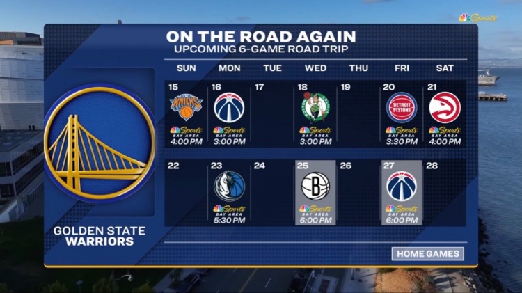 开云体育官网-难上加难！勇士今日过后将开启六连客 对手含尼克斯&amp;绿军&amp;活塞等